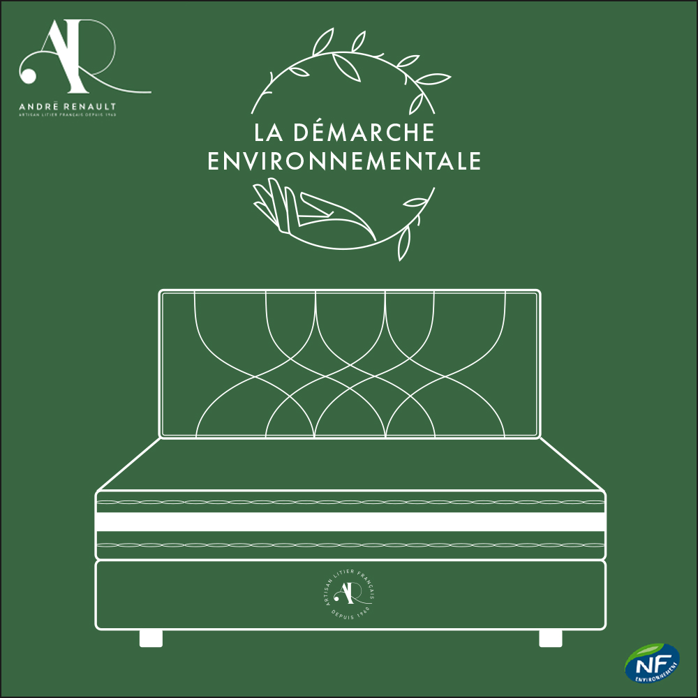 André Renault - Démarche Environnementale